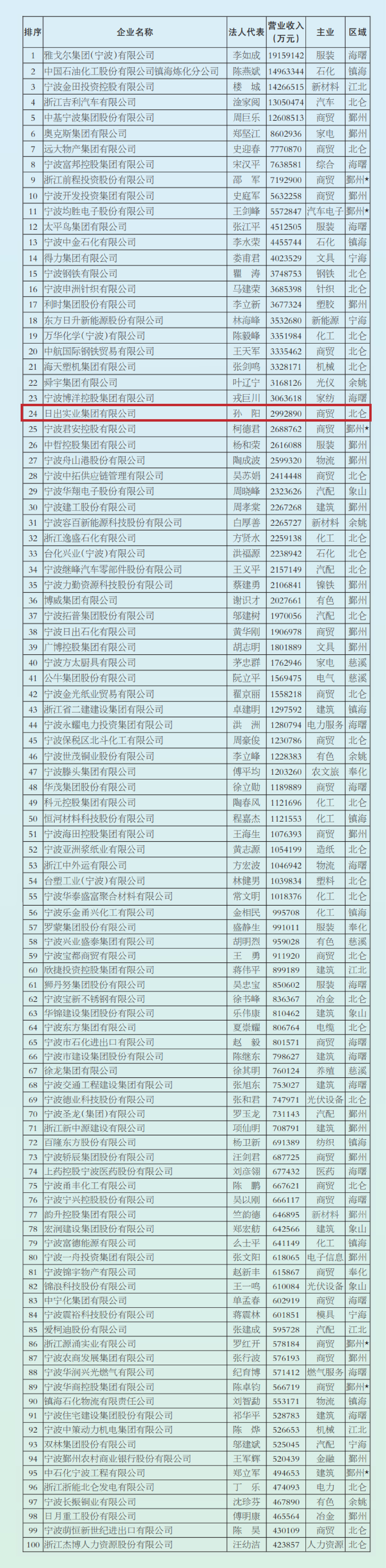 10defd0c425ed250f676d585a870856.png
