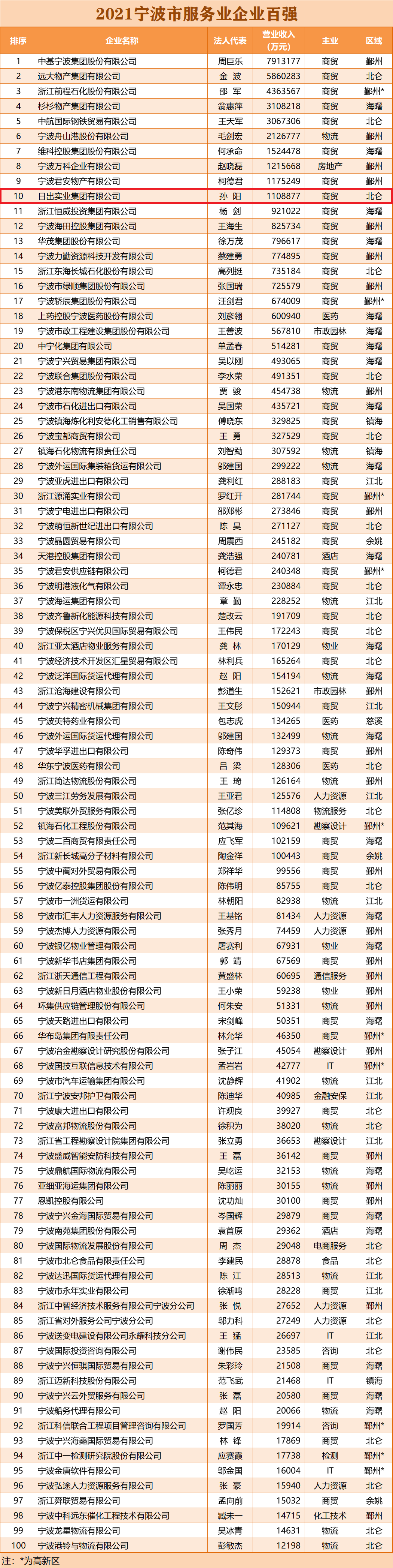 微信图片_20210903104443.png 微信图片_20210903104443.png
