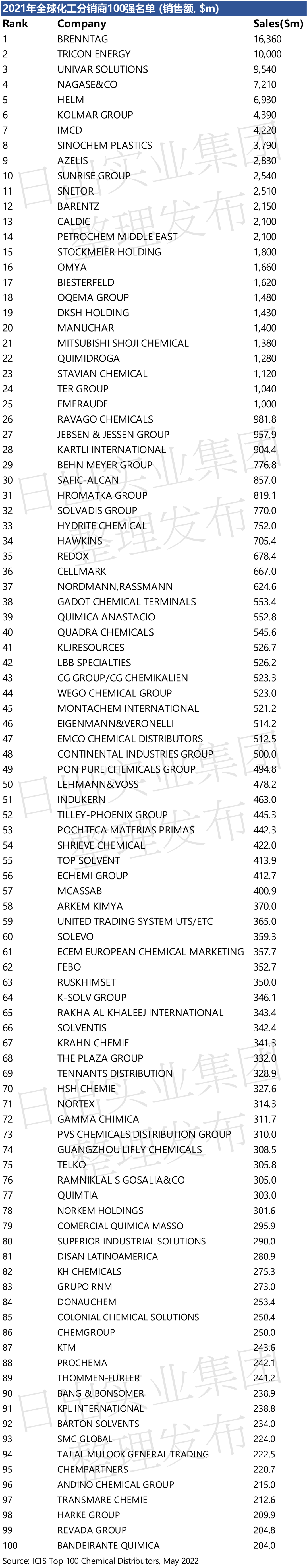 微信图片_20220516101213.png 微信图片_20220516101213.png