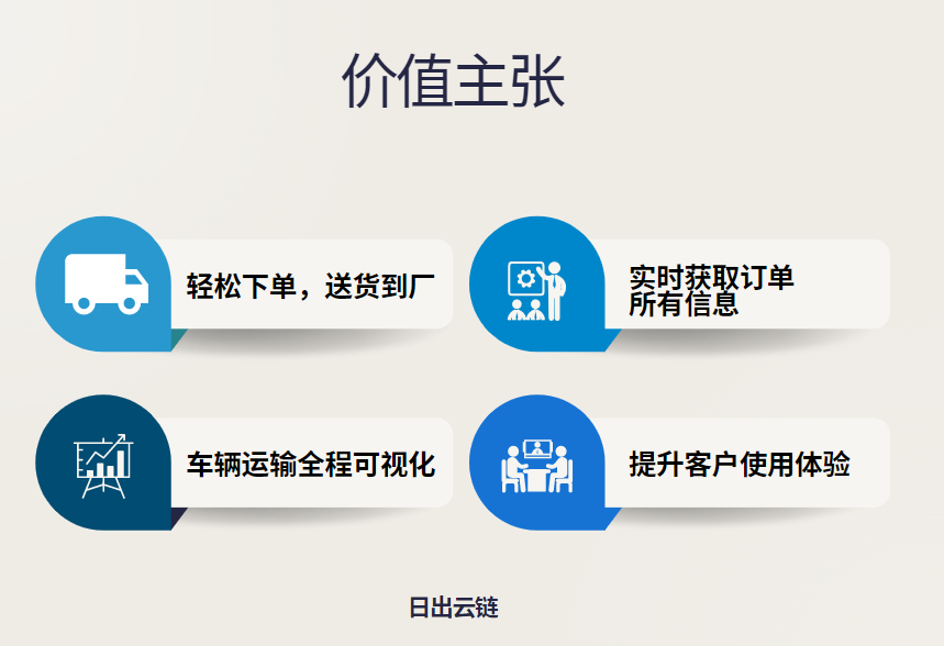 云链 云链