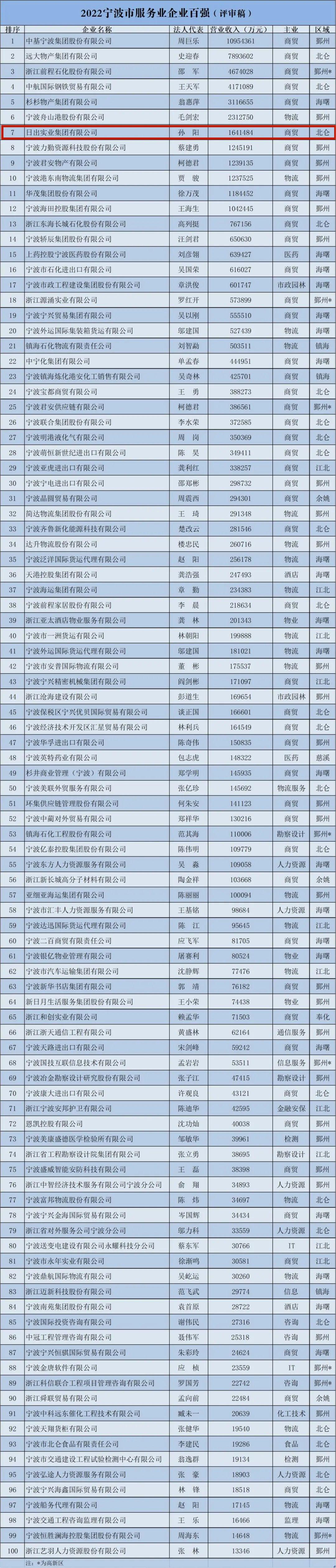 微信图片_20220831104420.jpg 微信图片_20220831104420.jpg