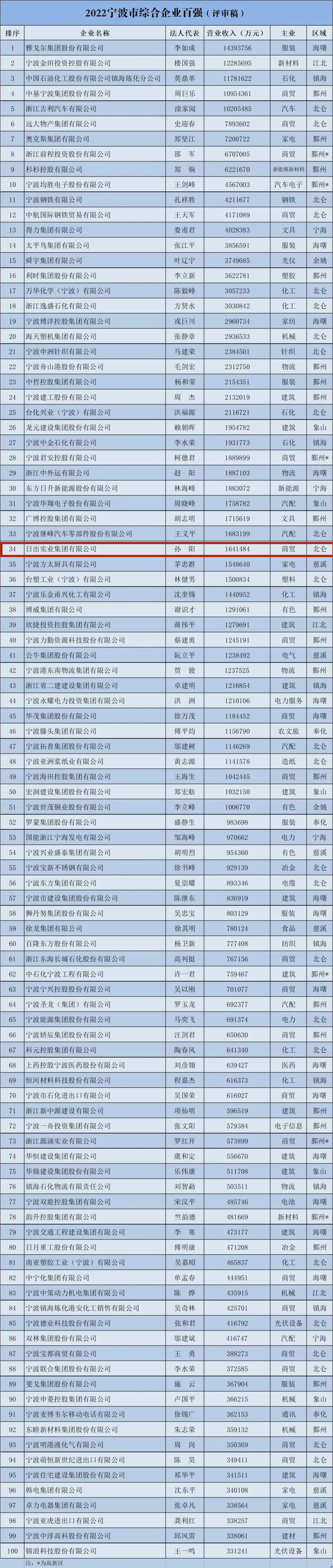 微信图片_20220831104429.jpg 微信图片_20220831104429.jpg